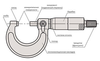 Чертеж Микрометр трубный МТ-25, 0,01 (0-25)