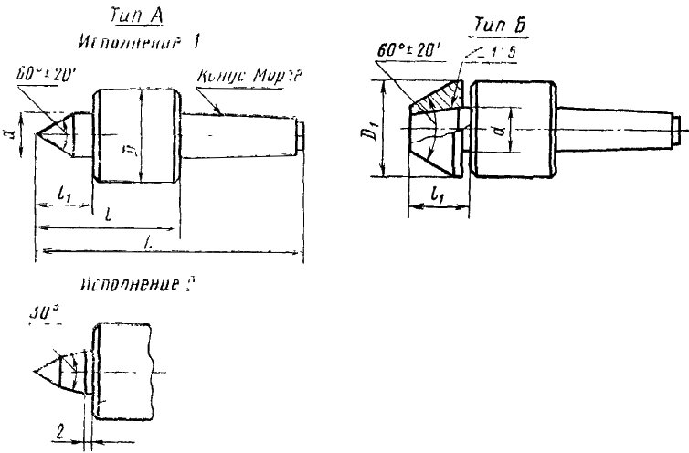 Чертеж Центр станочный вращающийся А-1-2-Н, КМ2, ЛИЗ