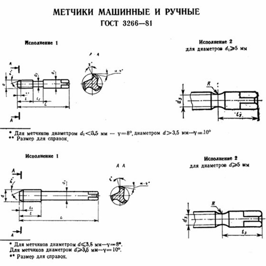 Чертеж Метчик м/р комплектный М3